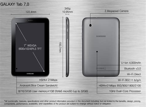samsung galaxy tab wiki|Samsung Galaxy Tab – Wikipedia.